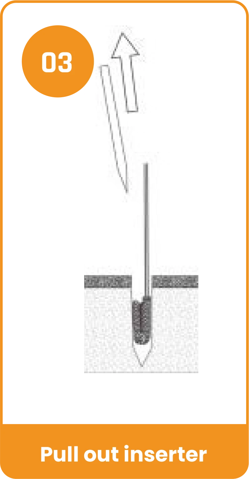 Y-Fix All Suture Anchor - Pull out inserter