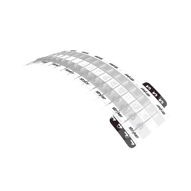 Q-Close™ surgical suturesAustralian Distributor